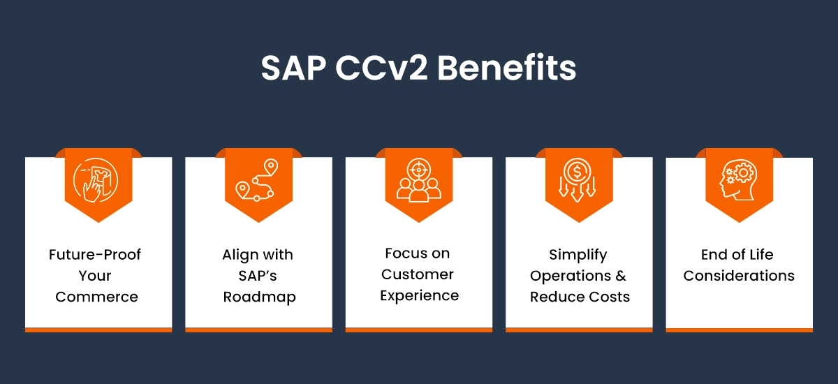 5-Benefits-of-SAP-CCv2 5-Benefits-of-SAP-CCv2