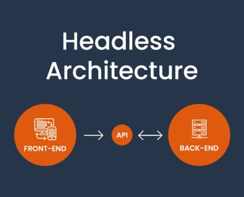 Frontend-api-backend-headless