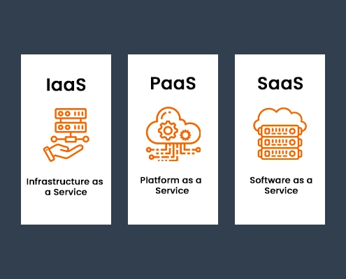 PaaS, IaaS, and SaaS Key Features