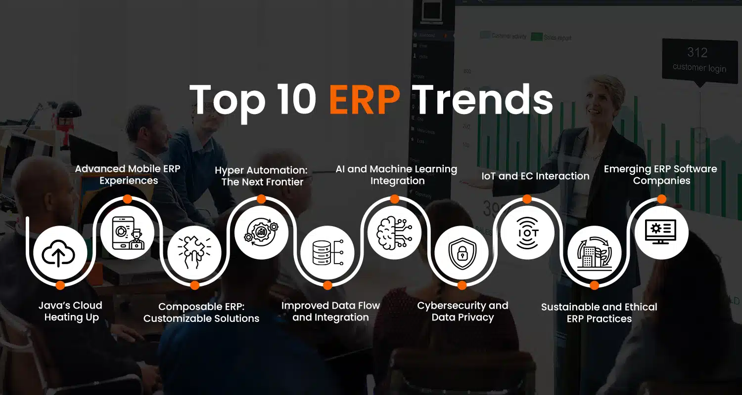 Top-10-ERP-Trends-2025 Top-10-ERP-Trends-2025